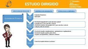 ESTUDO DIRIGIDO CONTEDO DO TRIMESTRE Contedo do Trimestre