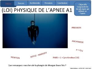 Intro Forces Archimde Pression Conclusion Objectifs LOI PHYSIQUE