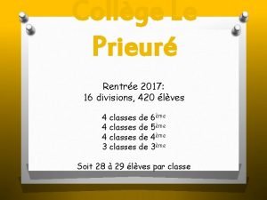 Collge Le Prieur Rentre 2017 16 divisions 420