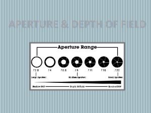 APERTURE DEPTH OF FIELD How does the aperture