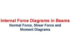 Internal force diagrams