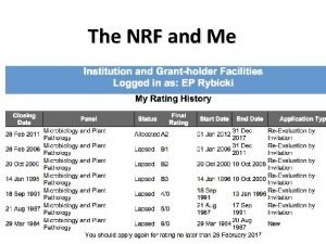 The NRF and Me The Dreaded Rating Give