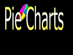 80% pie chart 80% pie chart