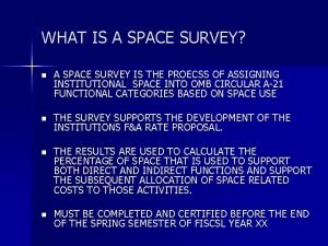 WHAT IS A SPACE SURVEY n A SPACE