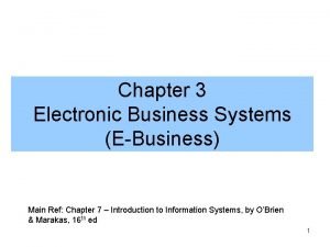 Chapter 3 Electronic Business Systems EBusiness Main Ref