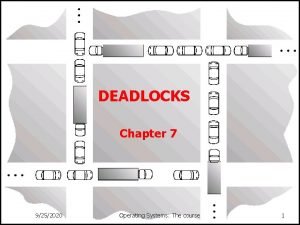 Deadlock