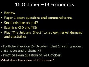 Deed economics ib