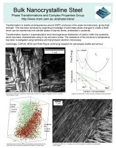 Bulk Nanocrystalline Steel Phase Transformations and Complex Properties