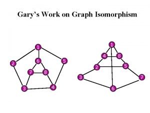 Garys Work on Graph Isomorphism 1 1 6