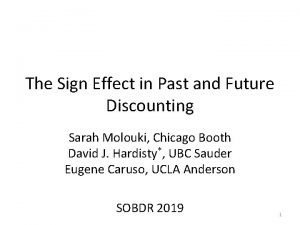 The Sign Effect in Past and Future Discounting