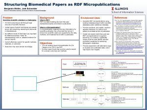 Structuring Biomedical Papers as RDF Micropublications Benjamin Weller