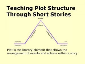 What is a plot of a story