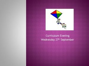 Curriculum Evening Wednesday 27 th September New Curriculum