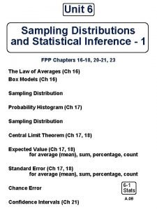 Unit 6 Sampling Distributions and Statistical Inference 1