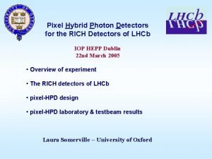 Pixel Hybrid Photon Detectors for the RICH Detectors Pixel Hybrid Photon Detectors for the RICH Detectors