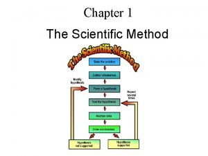 What is the fourth step of the scientific method What is the fourth step of the scientific method