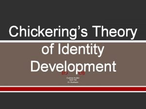 Chickerings Theory of Identity Development Zachery Holder SAE