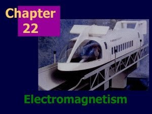 Chapter 22 Electromagnetism contents Force on a currentcarrying