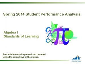 Spring 2014 Student Performance Analysis Algebra I Standards