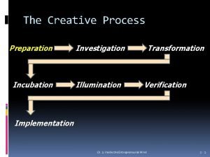 Transformation in the creative process