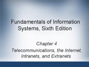 Fundamentals of Information Systems Sixth Edition Chapter 4