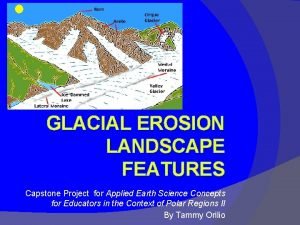 Erosion occurs when natural forces alter the landscape
