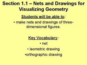 Nets and drawing for visualizing geometry