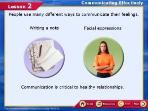 Lesson 2 Communicating Effectively People use many different