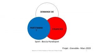 DEMANDE DE PARTENARIA T FINANCIER Sport Boccia Handisport