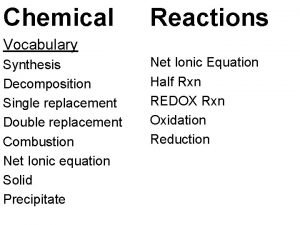 Chemical Reactions Vocabulary Synthesis Decomposition Single replacement Double