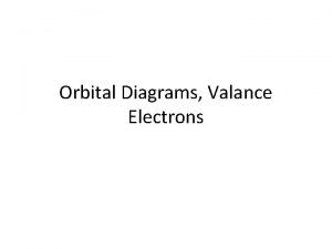 Orbital Diagrams Valance Electrons Objective Today I will