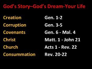Gods StoryGods DreamYour Life Creation Corruption Covenants Christ