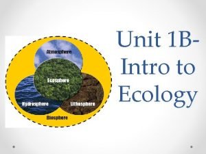 Unit 1 BIntro to Ecology The Biosphere all
