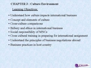 CHAPTER 3 Culture Environment Learning Objectives Understand how