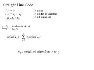 Straight line code