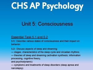 CHS AP Psychology Unit 5 Consciousness Essential Task