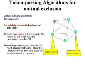 Suzuki kasami algorithm example