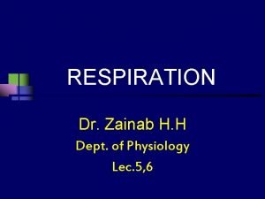 RESPIRATION Dr Zainab H H Dept of Physiology