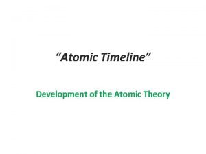 Atomic Timeline Development of the Atomic Theory Democtritus