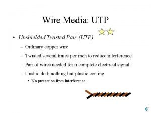 Wire Media UTP Unshielded Twisted Pair UTP Ordinary