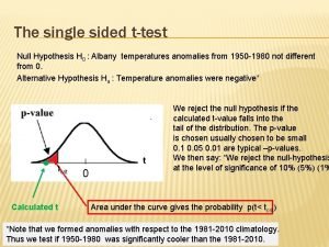 The single sided ttest Null Hypothesis H 0