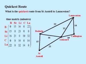 Quickest Route What is the quickest route from