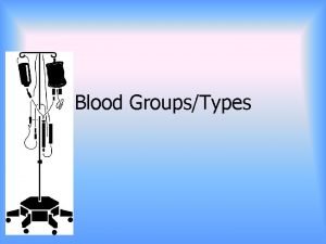 Blood GroupsTypes Blood Group Terms Antigens chemical structures