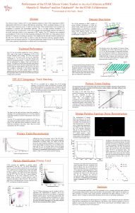 Performance of the STAR Silicon Vertex Tracker in