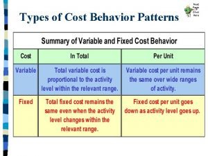 Cost behavior patterns
