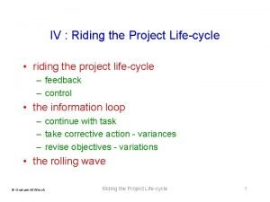 Extended project lifecycle Extended project lifecycle