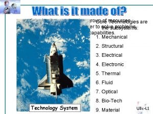 Fluid core technology examples