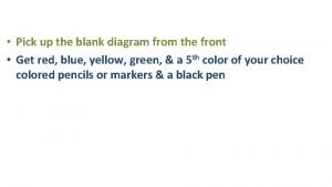 Pick up the blank diagram from the front
