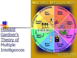 Multiple intelligences