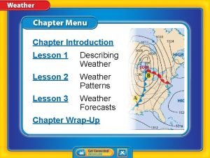 Lesson 1 describing weather